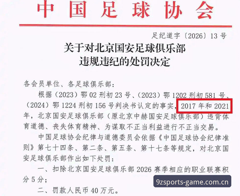 九州体育新版特性怎么下载 中国足协第三批禁足名单公布,九州体育新版特性怎么下载?