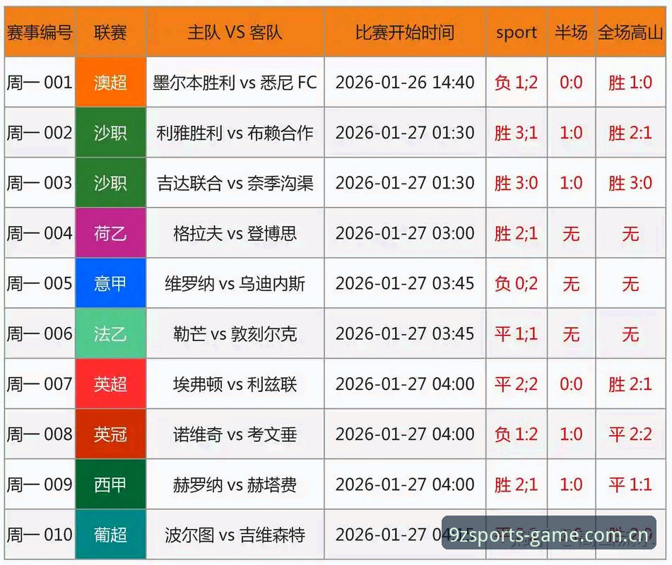 九州体育官网赛事直播实用指南：从足协第三批禁足名单看中国足球治理新趋势