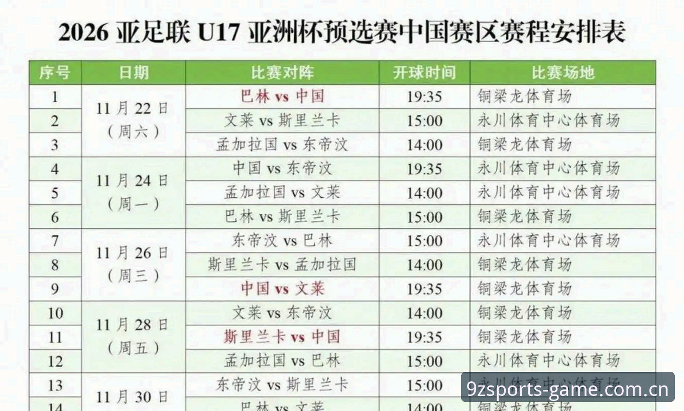 U17世界杯抽签结果出炉后的观赛实用指南：中国男女足分组前景全解析